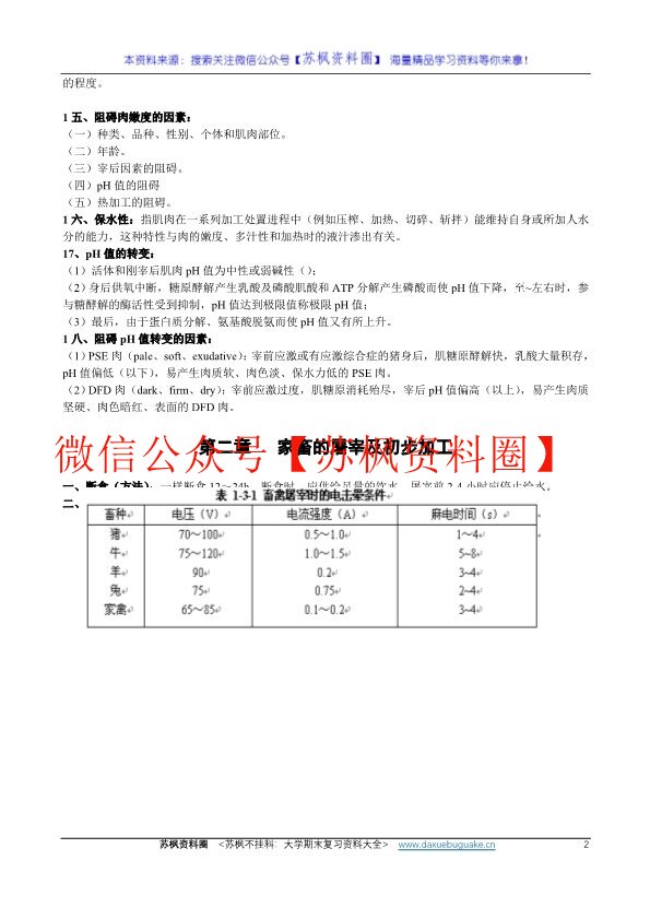 畜产品加工学
